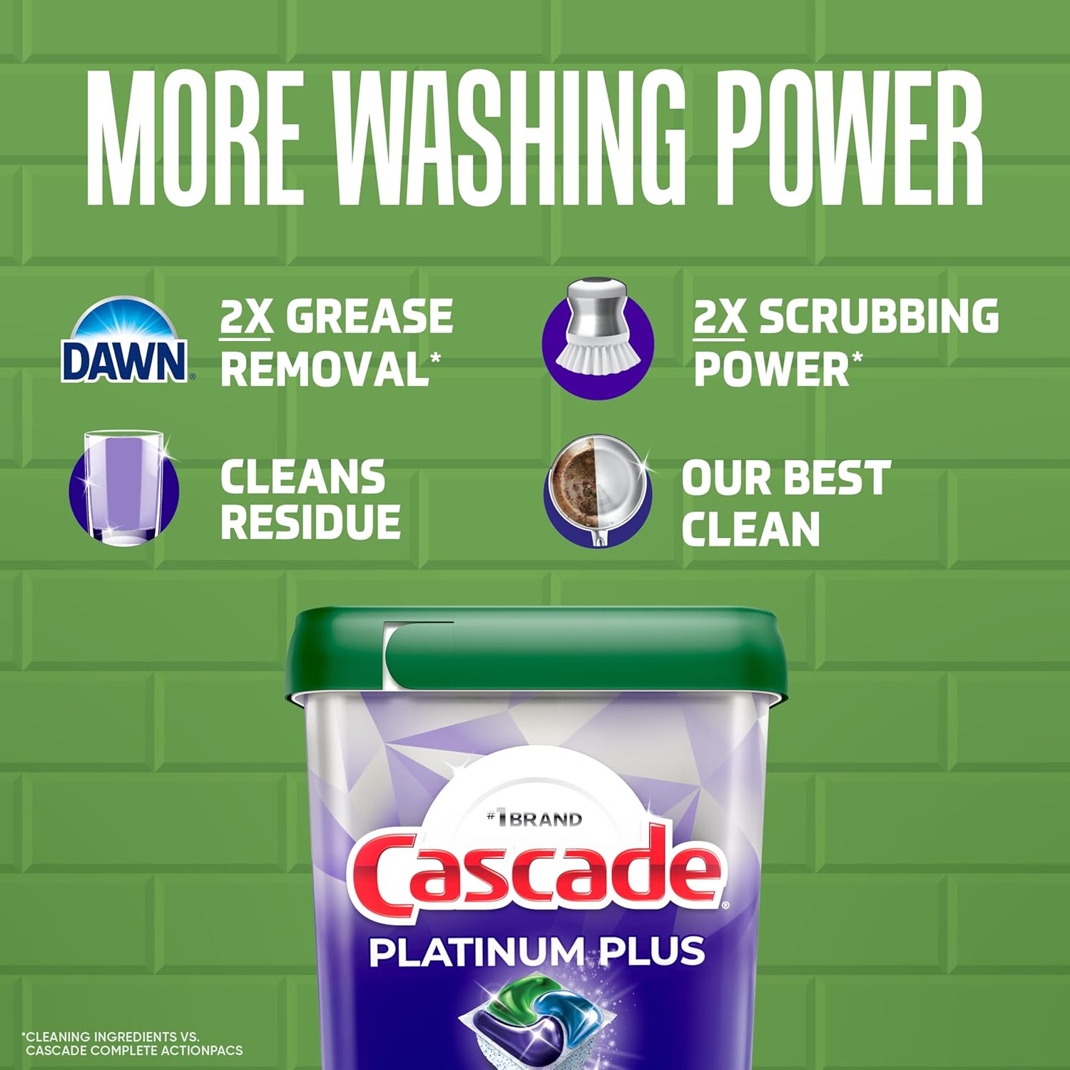 Sparkling Clean Dishwasher Pods